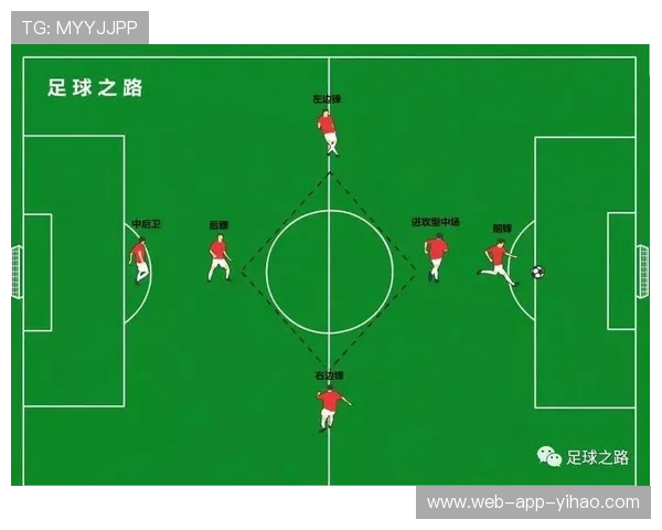 南特足球队核心阵容分析与赛季战术潜力解析