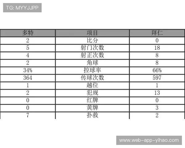 出场时间持续缩水让穆科科萌生去意多特今夏或将放行昔日天才前锋 出场时间持续缩水让穆科科萌生去意多特今夏或将放行昔日天才前锋